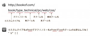 GOGLEの推奨する綺麗なディレクトリ構造・URL構造